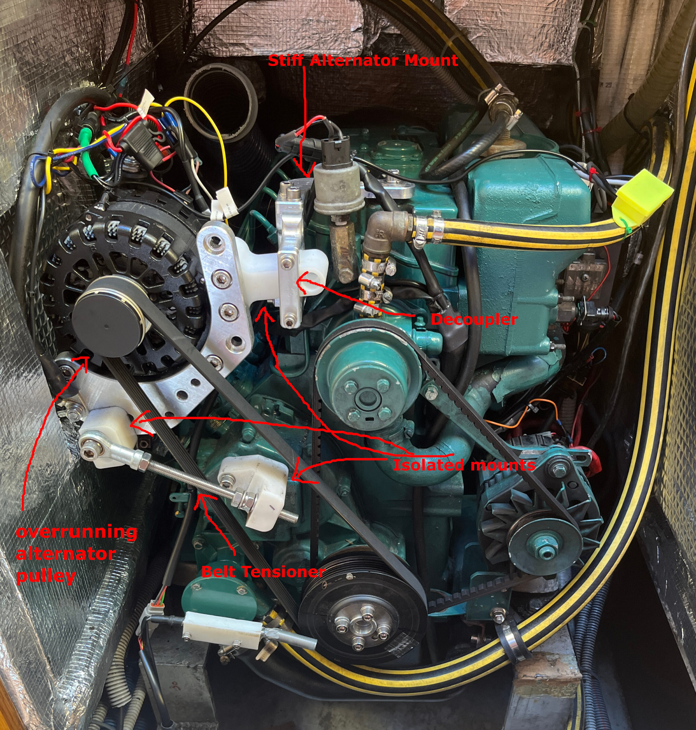 You are currently viewing Belt drive challenges and solution with a powerful alternator on a boat engine